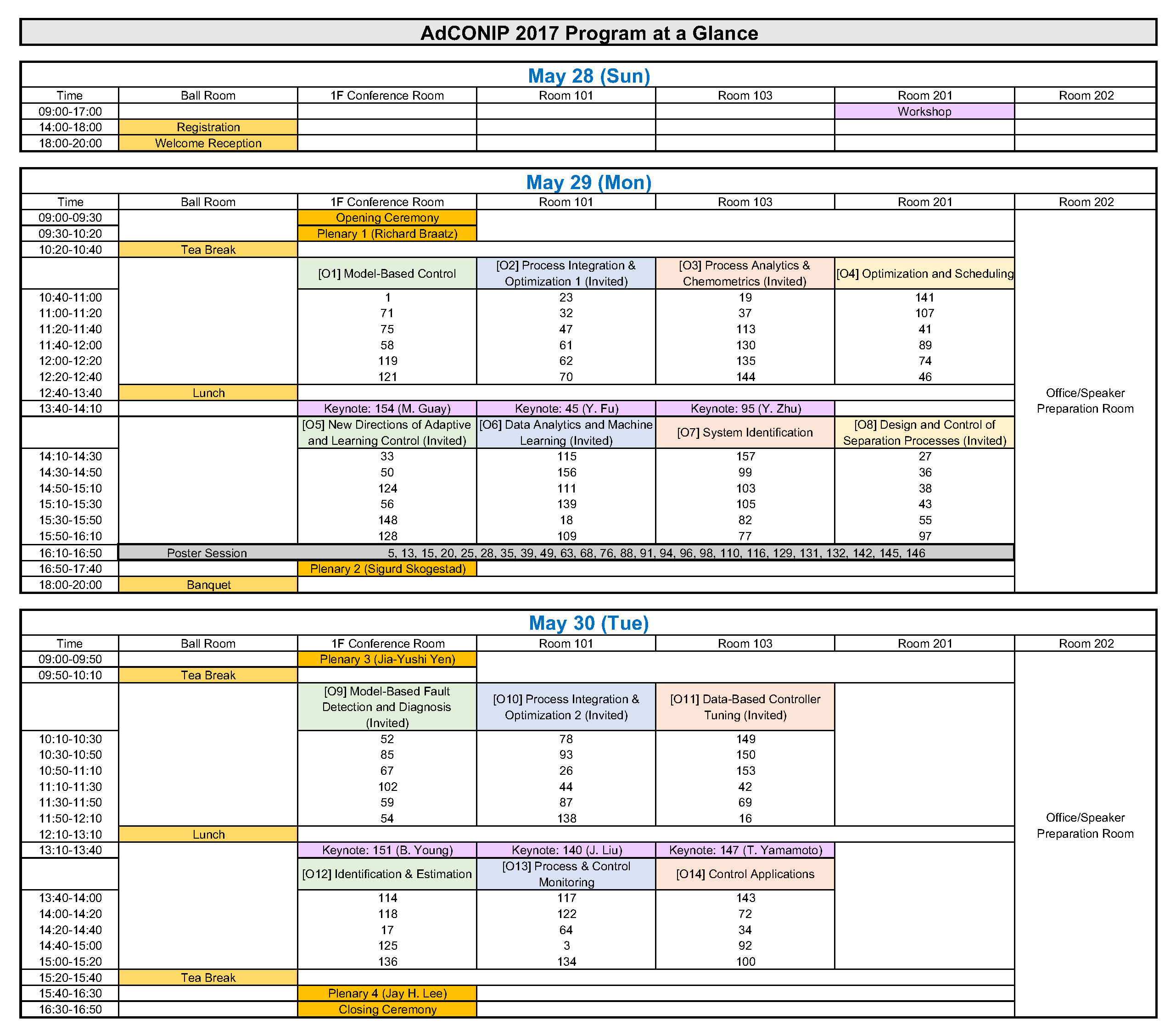 AdCONIP2017 Program for Public